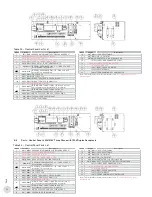 Preview for 52 page of Fastrax Hellfire 900 Installation, Operation & Maintenance Instructions Manual