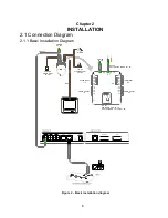 Preview for 8 page of Fastrax II KEYBOARD CONTROLLER Instruction Manual