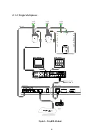 Preview for 9 page of Fastrax II KEYBOARD CONTROLLER Instruction Manual