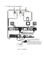 Preview for 10 page of Fastrax II KEYBOARD CONTROLLER Instruction Manual