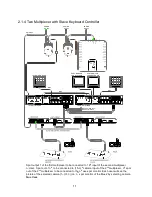 Preview for 11 page of Fastrax II KEYBOARD CONTROLLER Instruction Manual