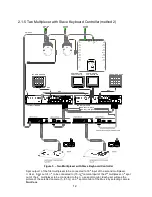 Preview for 12 page of Fastrax II KEYBOARD CONTROLLER Instruction Manual