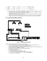 Preview for 20 page of Fastrax II KEYBOARD CONTROLLER Instruction Manual