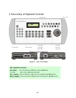 Preview for 28 page of Fastrax II KEYBOARD CONTROLLER Instruction Manual