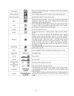 Preview for 31 page of Fastrax II KEYBOARD CONTROLLER Instruction Manual