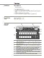 Preview for 3 page of FASTRON. 231-60210-02 Operating Instructions Manual