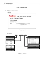 Preview for 12 page of FASTRON. FTM1 Series User Manual