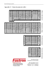 Preview for 37 page of FASTRON. FTM1 Series User Manual