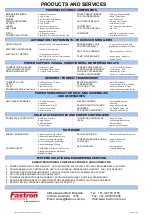 Preview for 10 page of FASTRON. OZtherm F-312 Installation And Commissioning Manual