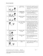 Предварительный просмотр 9 страницы FASTRON. VC-210 Manual