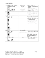 Предварительный просмотр 12 страницы FASTRON. VC-210 Manual