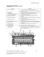 Предварительный просмотр 23 страницы FASTRON. VC-210 Manual