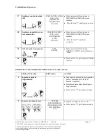 Предварительный просмотр 31 страницы FASTRON. VC-210 Manual