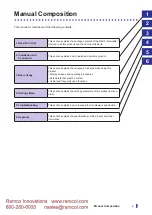 Preview for 7 page of Fastus D4RF Series User Manual