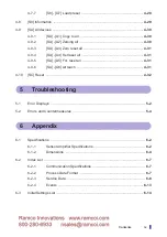 Preview for 11 page of Fastus D4RF Series User Manual