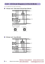 Preview for 22 page of Fastus D4RF Series User Manual