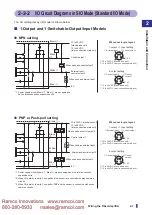 Preview for 23 page of Fastus D4RF Series User Manual