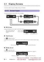 Preview for 26 page of Fastus D4RF Series User Manual