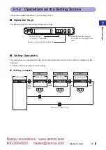 Preview for 27 page of Fastus D4RF Series User Manual