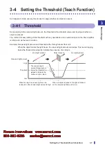 Preview for 31 page of Fastus D4RF Series User Manual