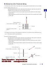 Preview for 39 page of Fastus D4RF Series User Manual