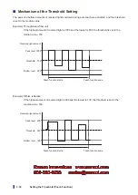 Preview for 42 page of Fastus D4RF Series User Manual