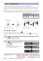 Preview for 48 page of Fastus D4RF Series User Manual