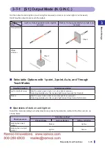 Preview for 59 page of Fastus D4RF Series User Manual