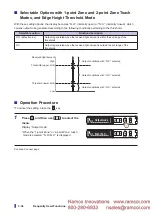 Preview for 60 page of Fastus D4RF Series User Manual