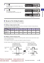 Preview for 63 page of Fastus D4RF Series User Manual