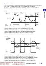 Preview for 67 page of Fastus D4RF Series User Manual