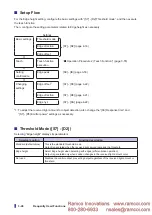 Preview for 72 page of Fastus D4RF Series User Manual