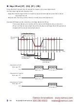 Preview for 74 page of Fastus D4RF Series User Manual