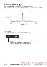 Preview for 76 page of Fastus D4RF Series User Manual