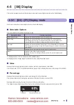 Preview for 91 page of Fastus D4RF Series User Manual