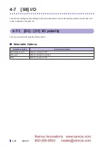 Preview for 106 page of Fastus D4RF Series User Manual