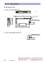 Preview for 126 page of Fastus D4RF Series User Manual