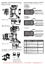 Preview for 3 page of Fastus TOF-DL250 Series Instruction Manual