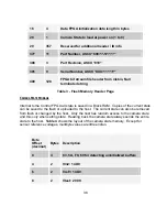 Preview for 38 page of FastVision FC13 User And Reference Manual