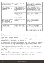 Preview for 26 page of Fastway e2 HITCH TRUNNION Owner'S Manual