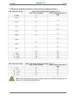 Preview for 10 page of Fastwel AIC324 User Manual