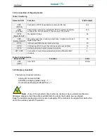 Preview for 14 page of Fastwel AIC324 User Manual