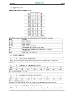 Preview for 16 page of Fastwel AIC324 User Manual