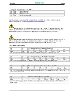 Preview for 20 page of Fastwel AIC324 User Manual