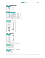 Предварительный просмотр 18 страницы Fastwel CPB8929 User Manual