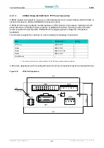 Preview for 49 page of Fastwel CPB902 User Manual