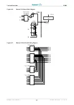 Preview for 63 page of Fastwel CPB902 User Manual