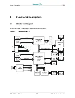 Предварительный просмотр 18 страницы Fastwel CPB904 User Manual