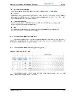 Preview for 23 page of Fastwel CPC1302 User Manual