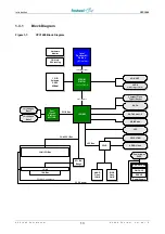 Preview for 15 page of Fastwel CPC1600 User Manual